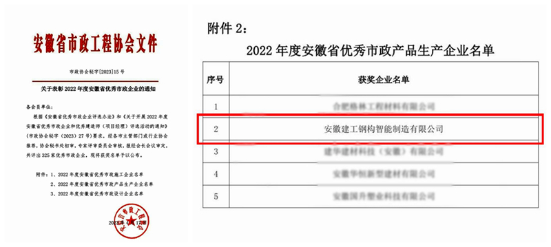 附件2:2022年度安徽省優(yōu)秀市政產(chǎn)品生產(chǎn)企業(yè)單位